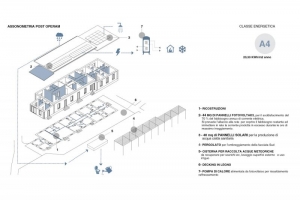 5-esploso-lad-postazione-antiaerea-valore-paese-cammini