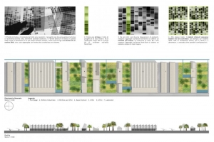 lad-italian-green-district-2