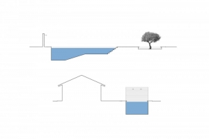 14-lulivo-lad-sections