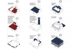 valore-paese-fari-spignon-5-step-cantiere